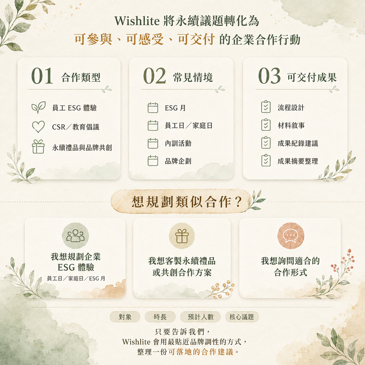 Wishlite 將永續議題轉化為可參與、可感受、可交付的企業合作行動