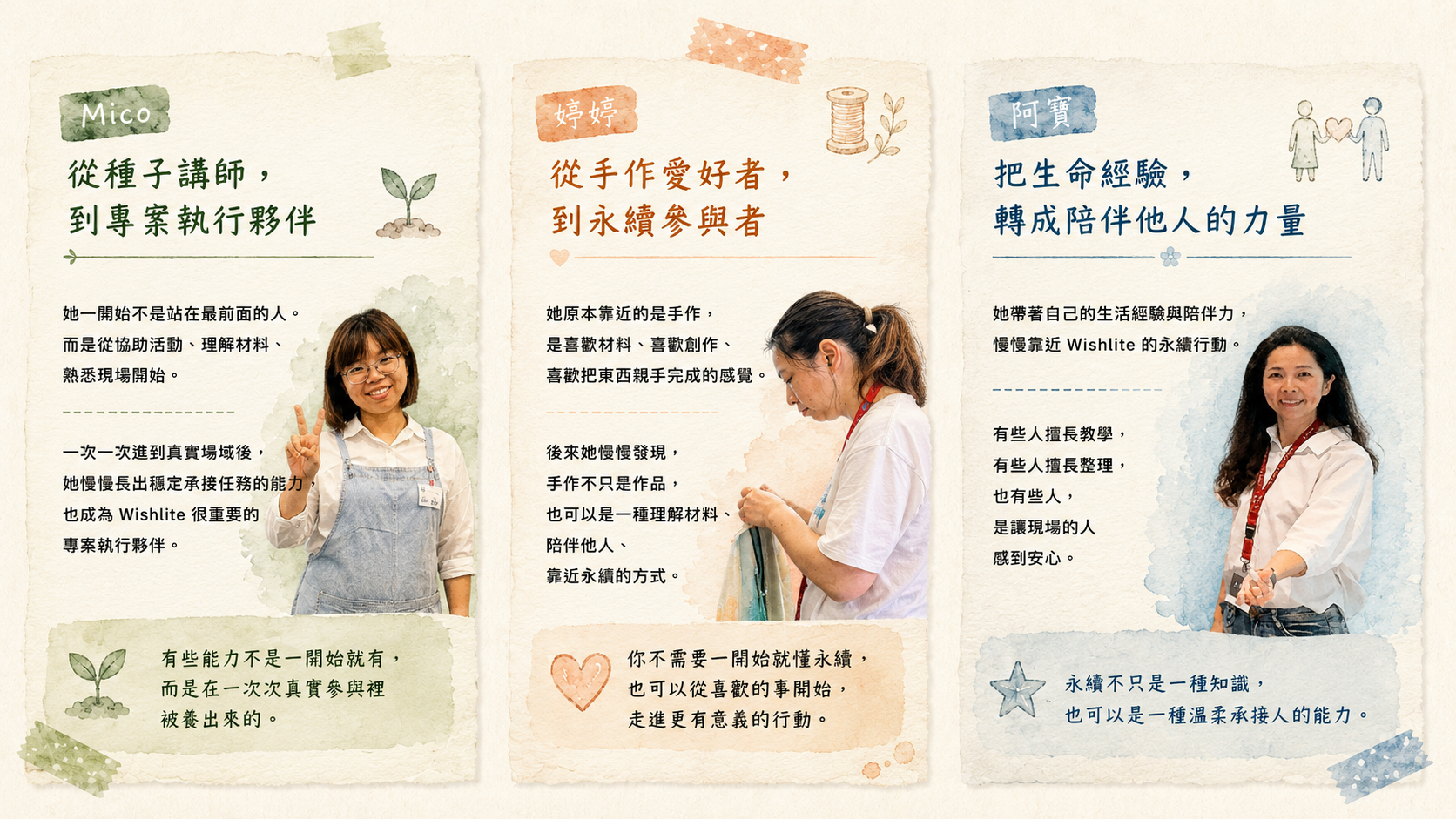 真實夥伴故事：Mico 從種子講師到專案執行夥伴 / 婷婷 從手作愛好者到永續參與者 / 阿寶 把生命經驗轉成陪伴他人的力量