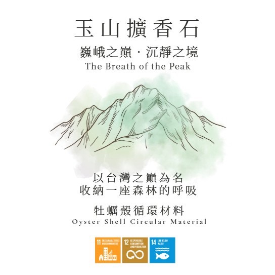 品牌故事卡 / ESG 說明卡